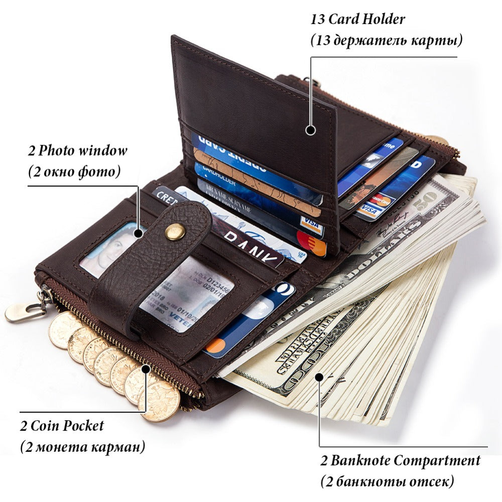 The Guardian: Antimagnetic Vertical Zip Wallet